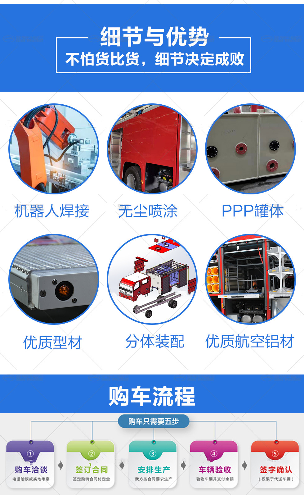 東風5噸水罐消防車